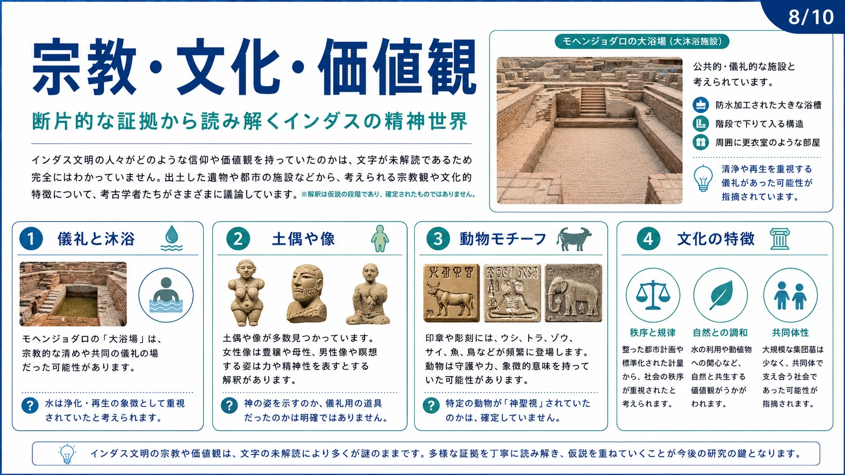 宗教・文化・価値観