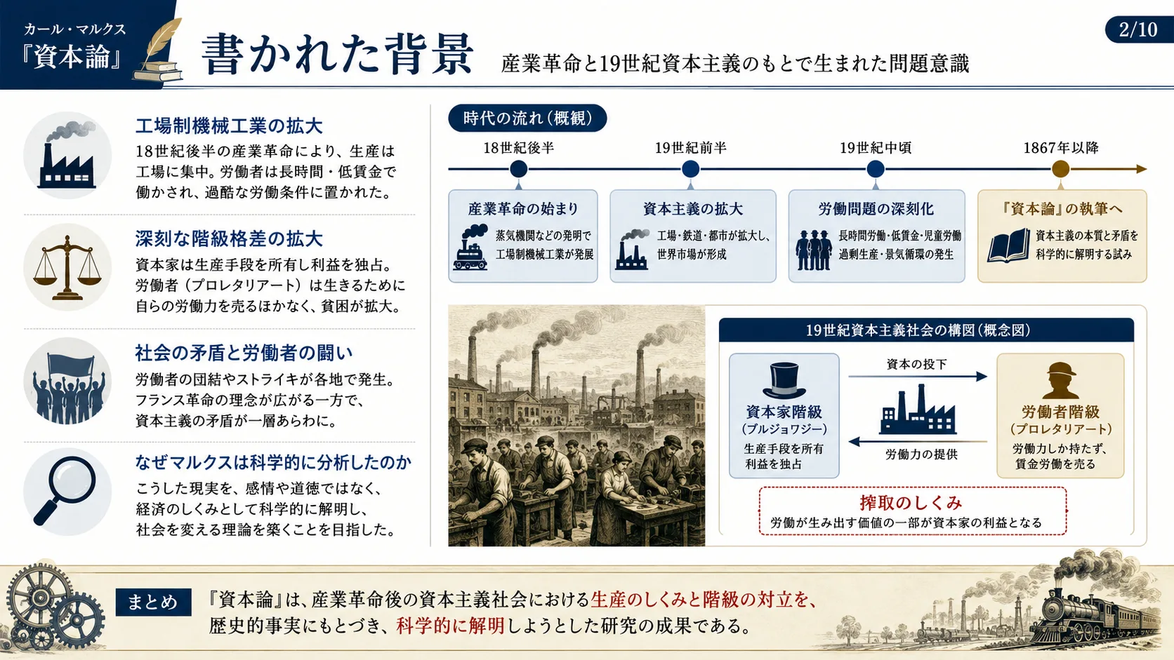 書かれた背景