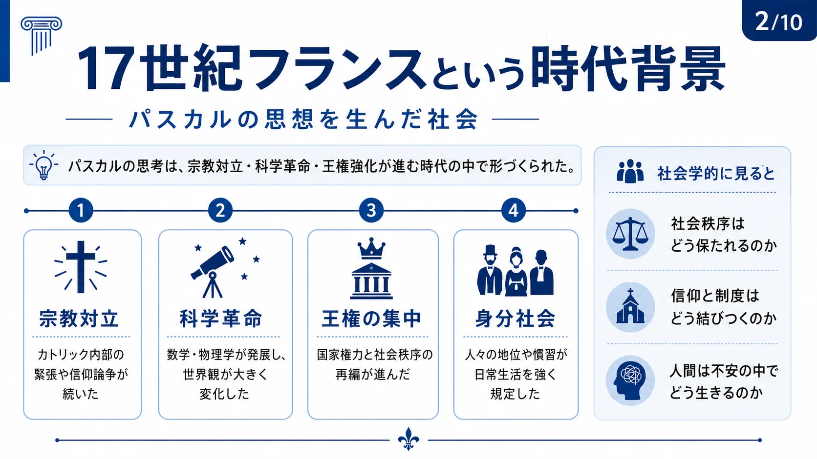 17世紀フランスという時代背景