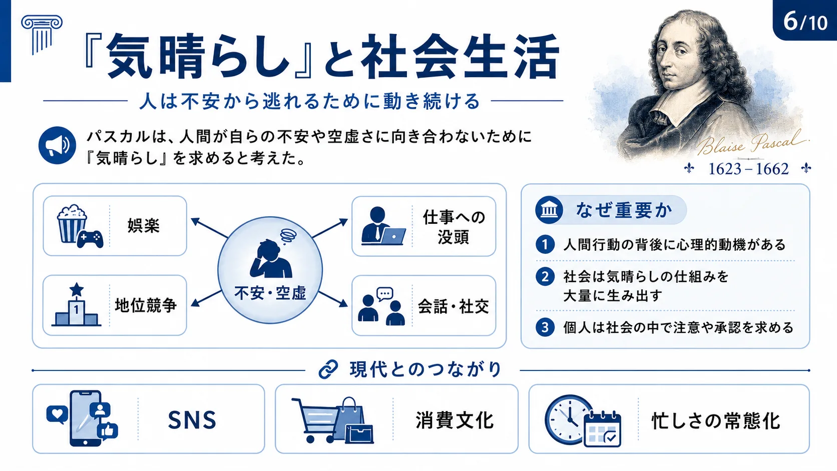 「気晴らし」と社会生活