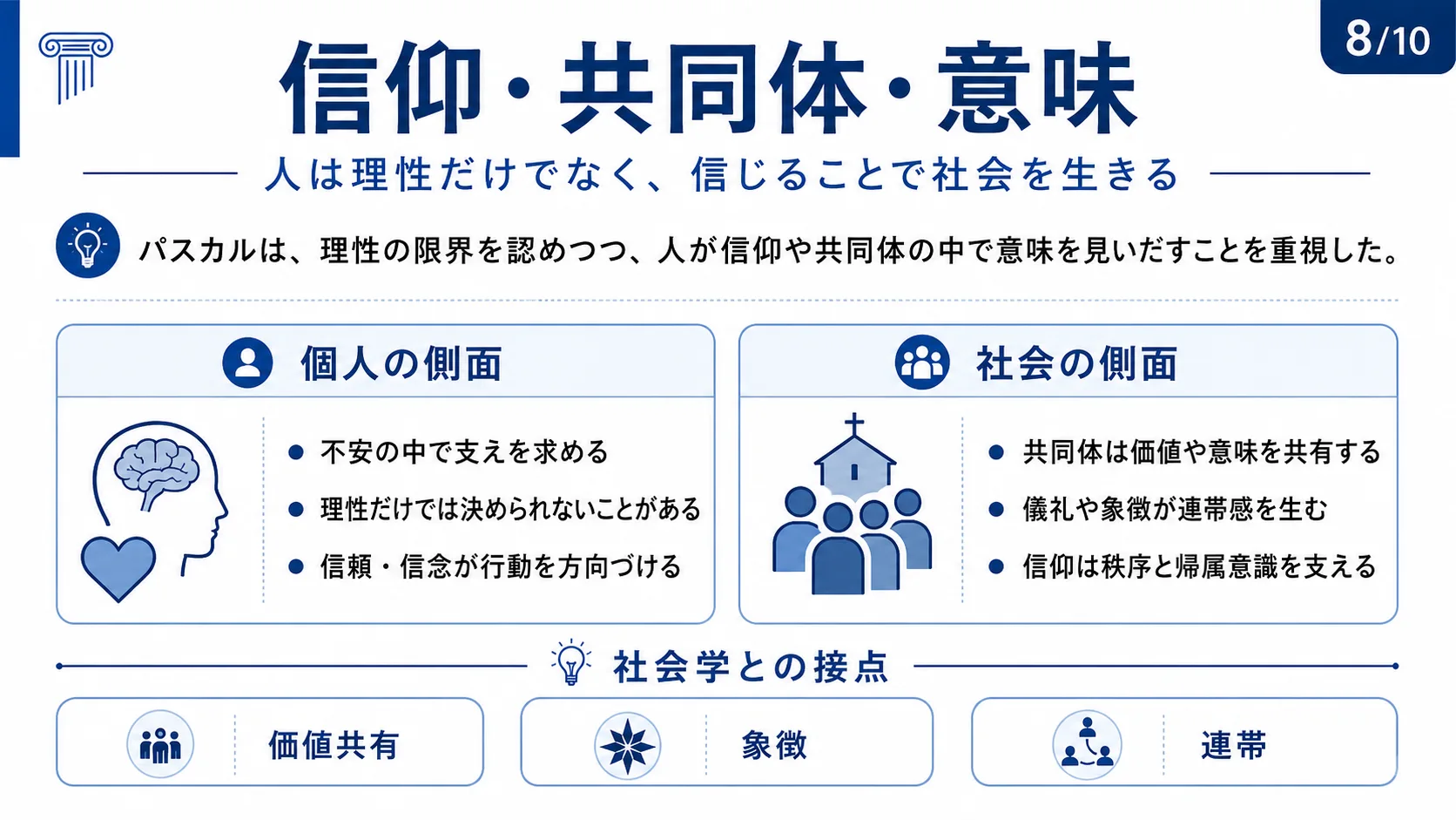 信仰・共同体・意味