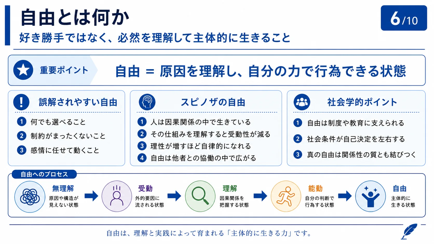 自由とは何か