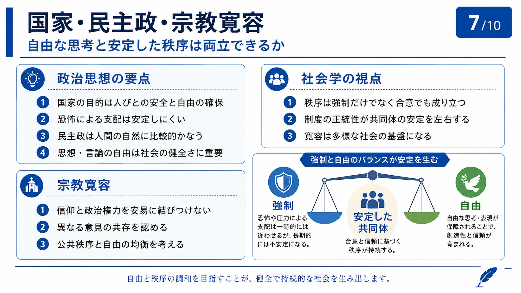 国家・民主政・宗教寛容