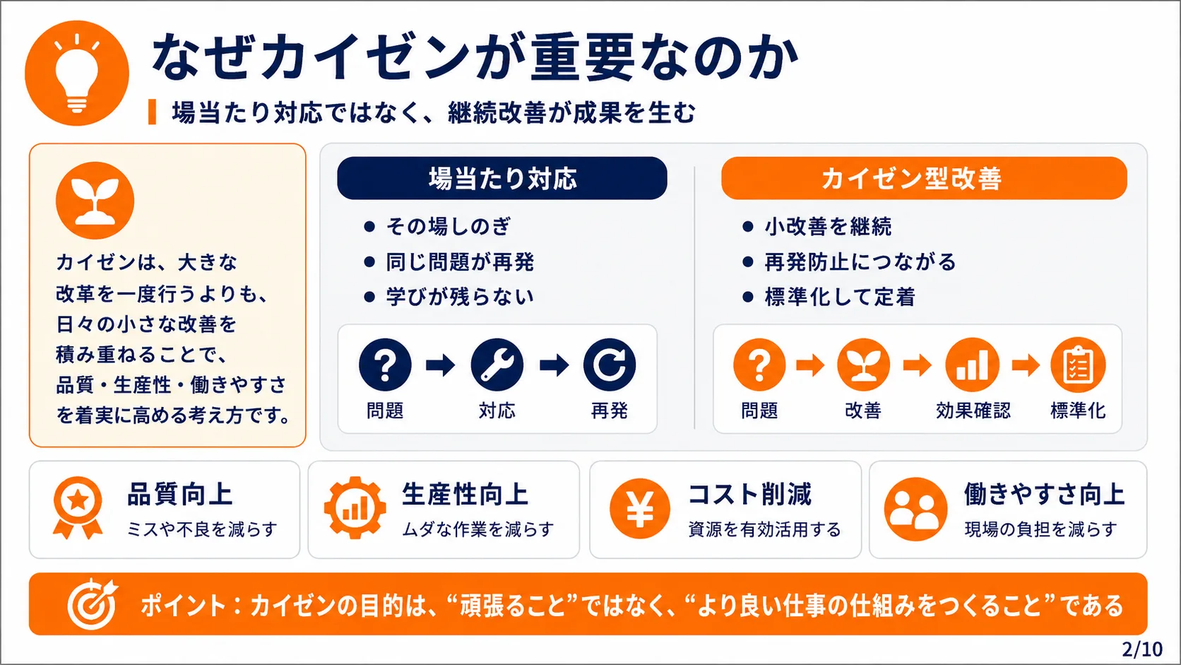 なぜカイゼンが重要なのか