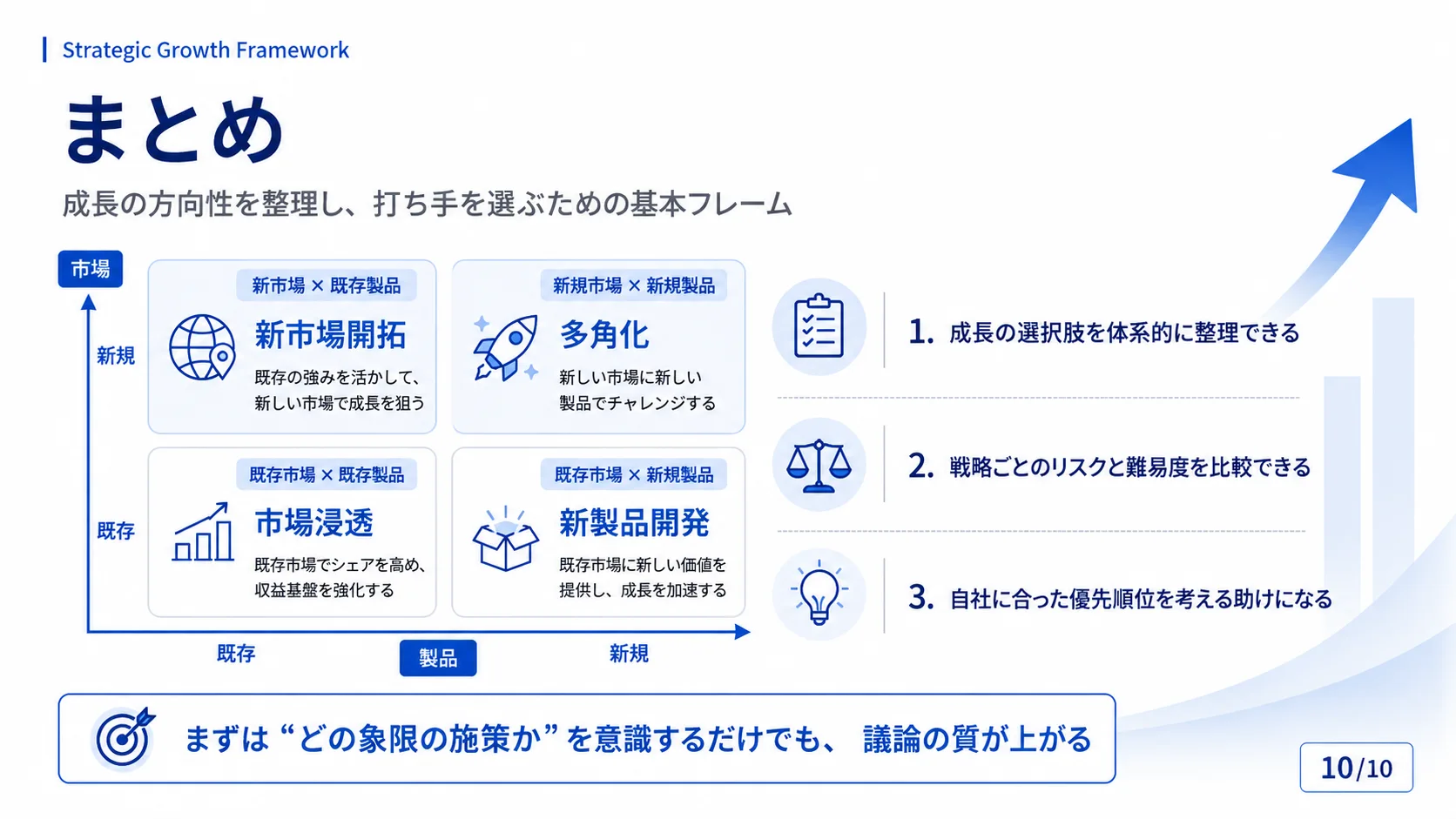 まとめ