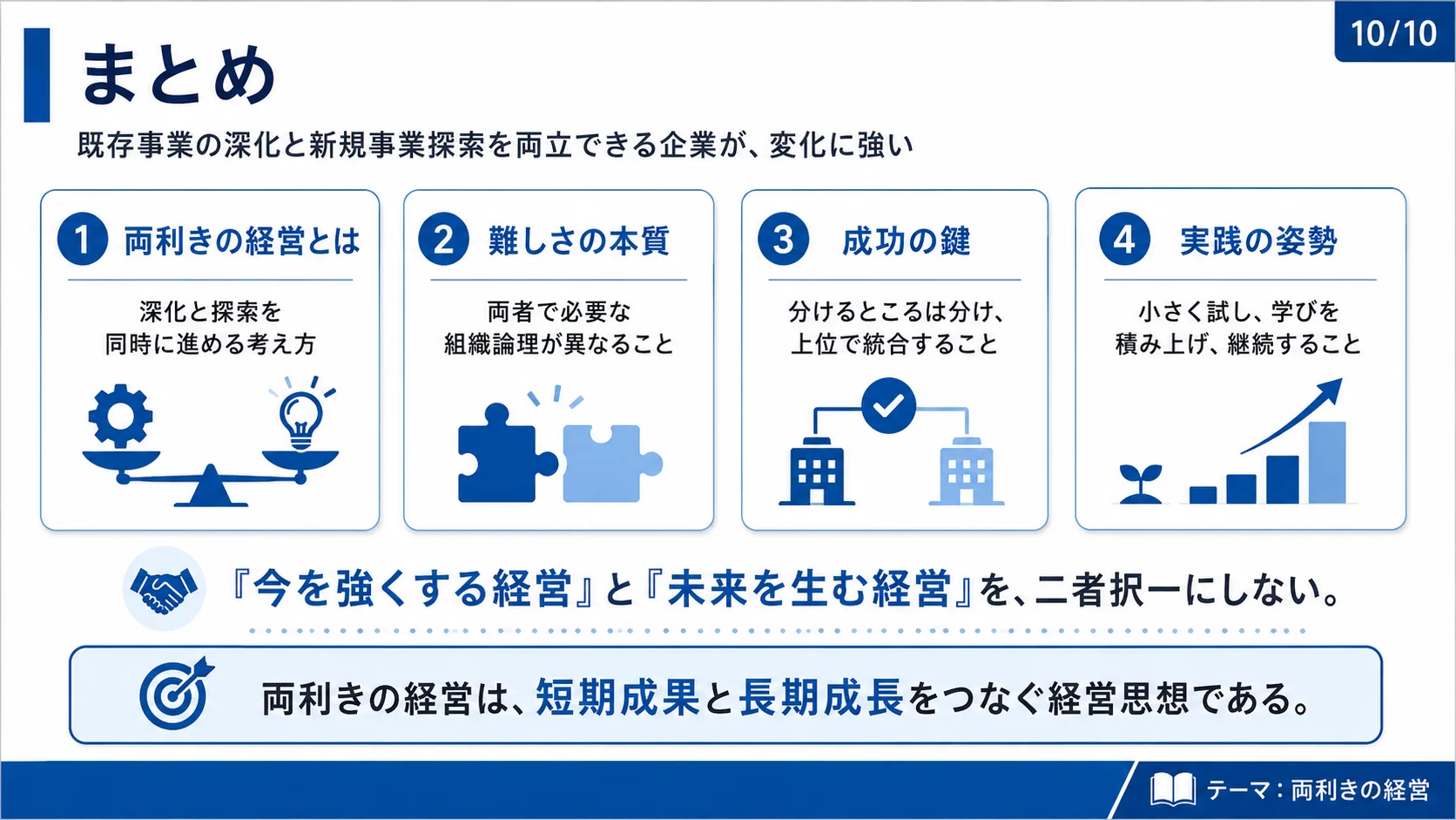まとめ