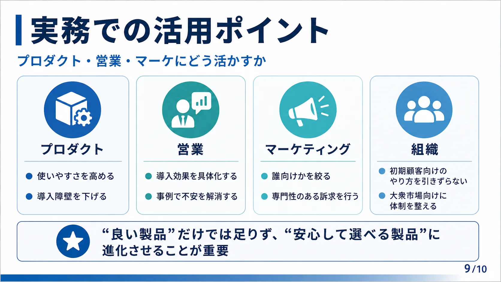 実務での活用ポイント