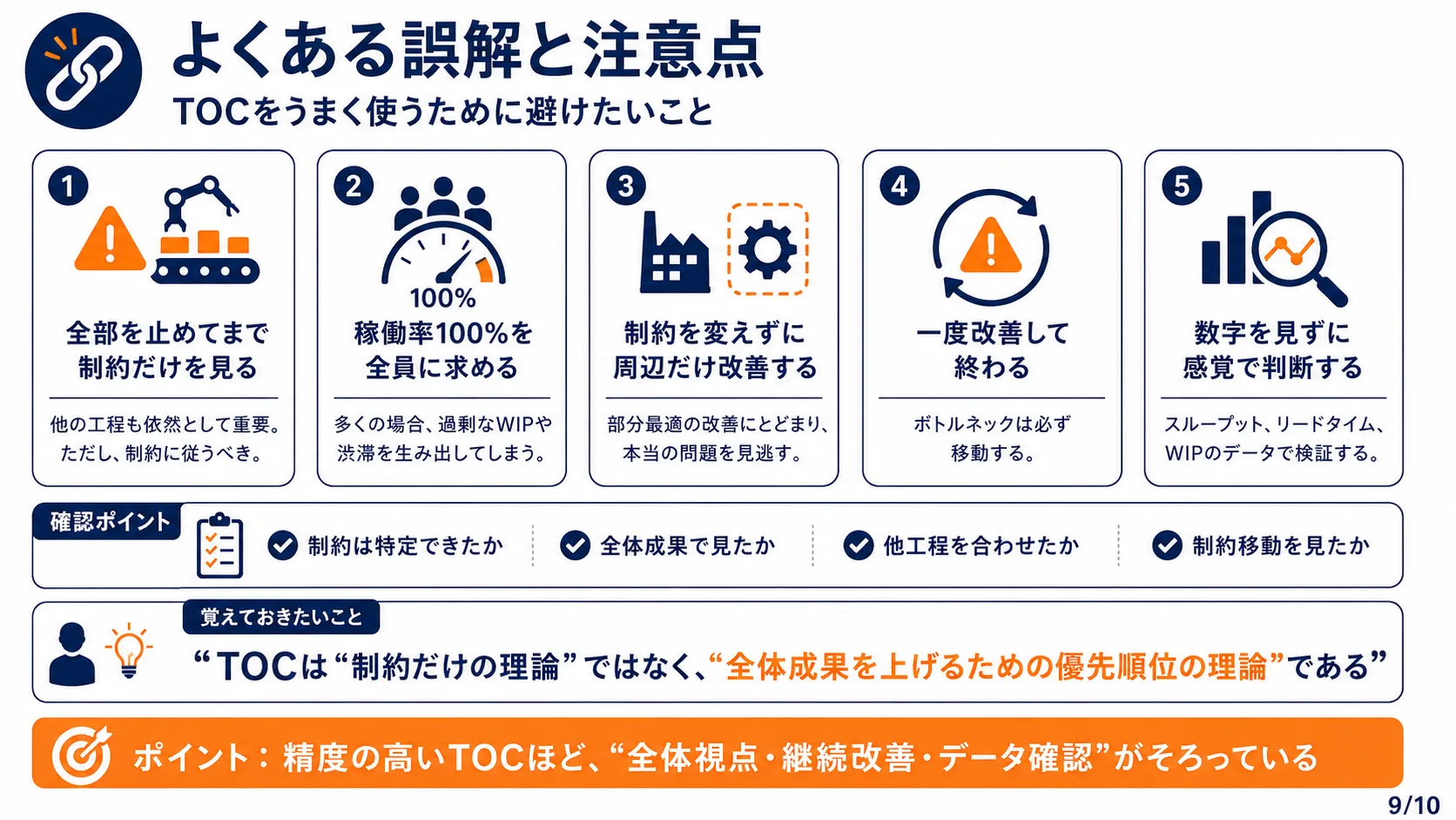 よくある誤解と注意点