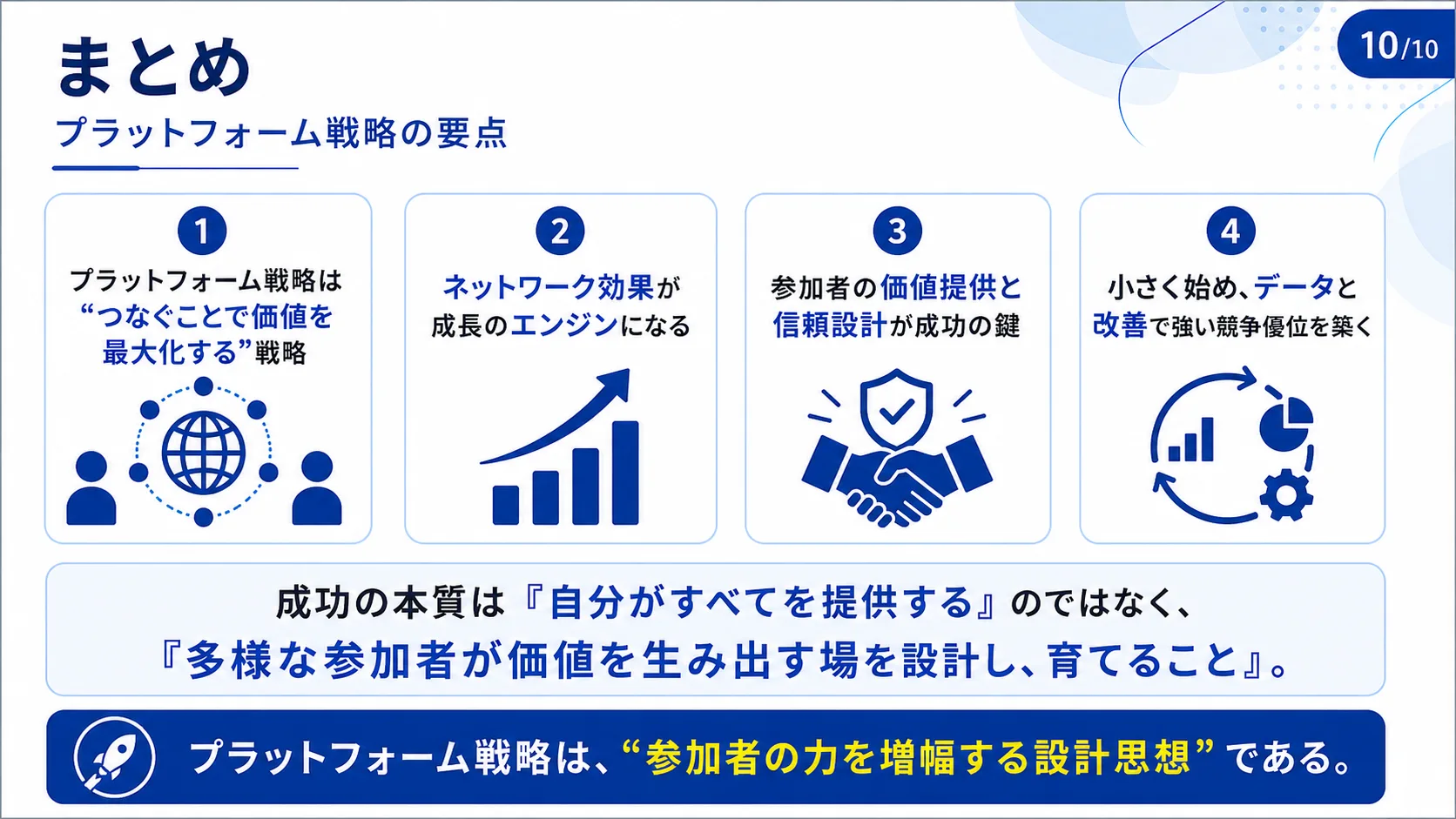 まとめ：プラットフォーム戦略の要点