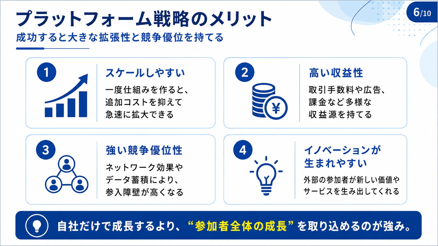 プラットフォーム戦略のメリット
