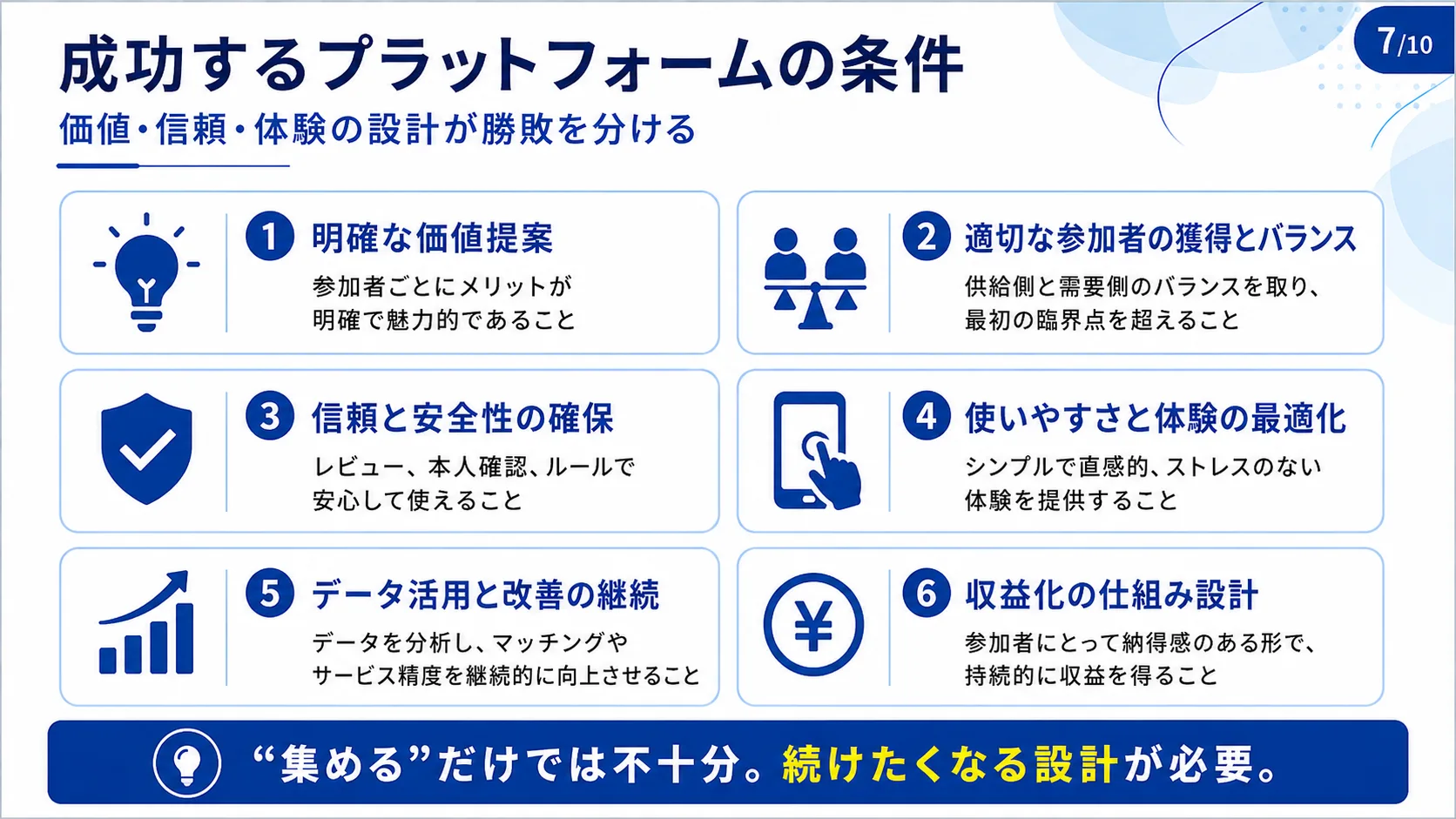 成功するプラットフォームの条件
