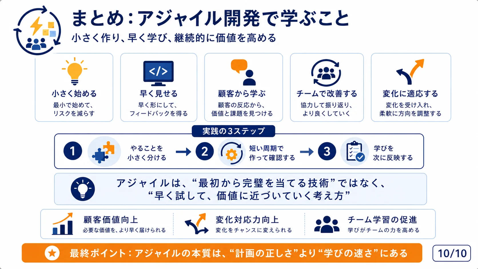 まとめ：アジャイル開発で学ぶこと