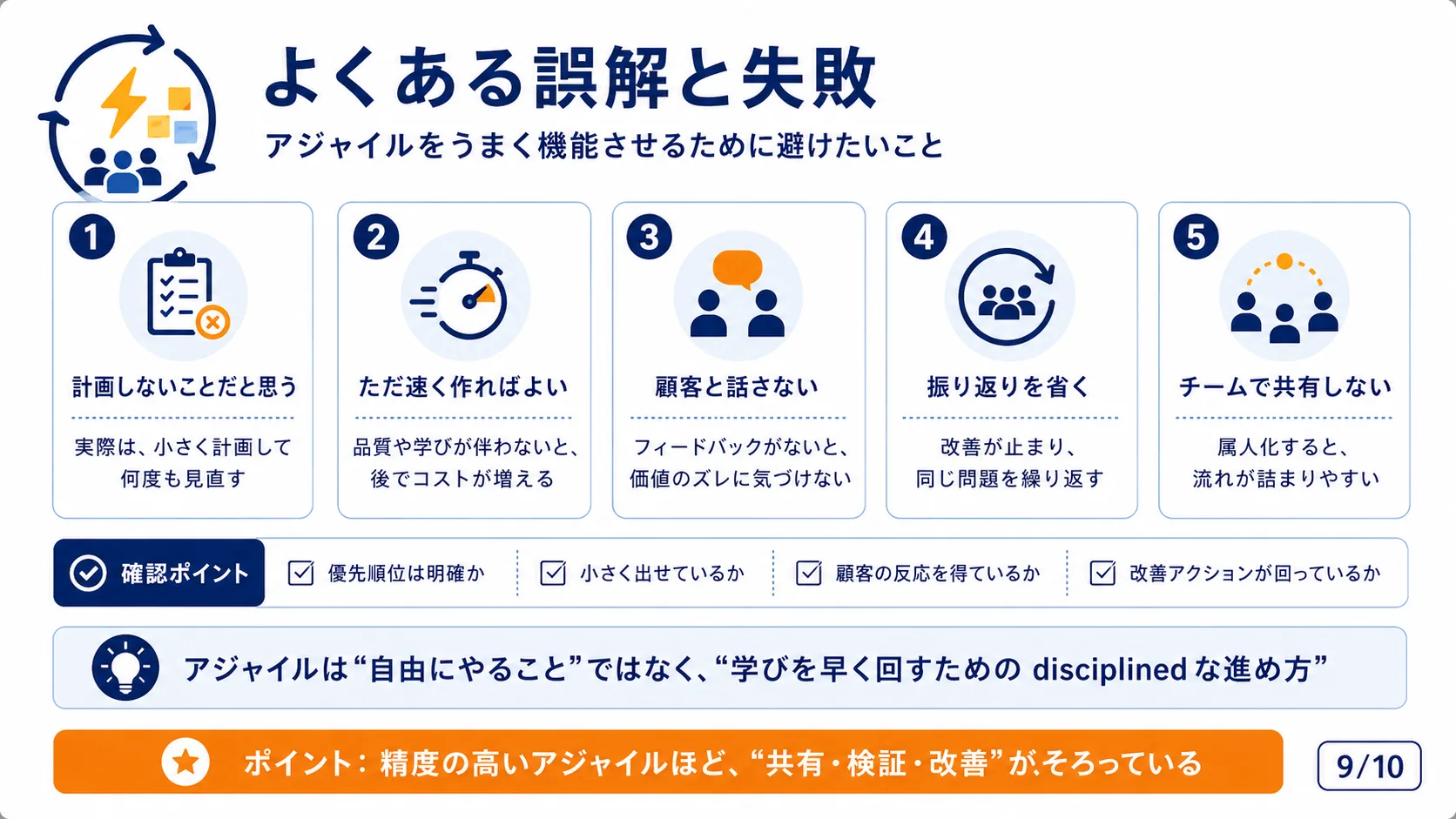 よくある誤解と失敗