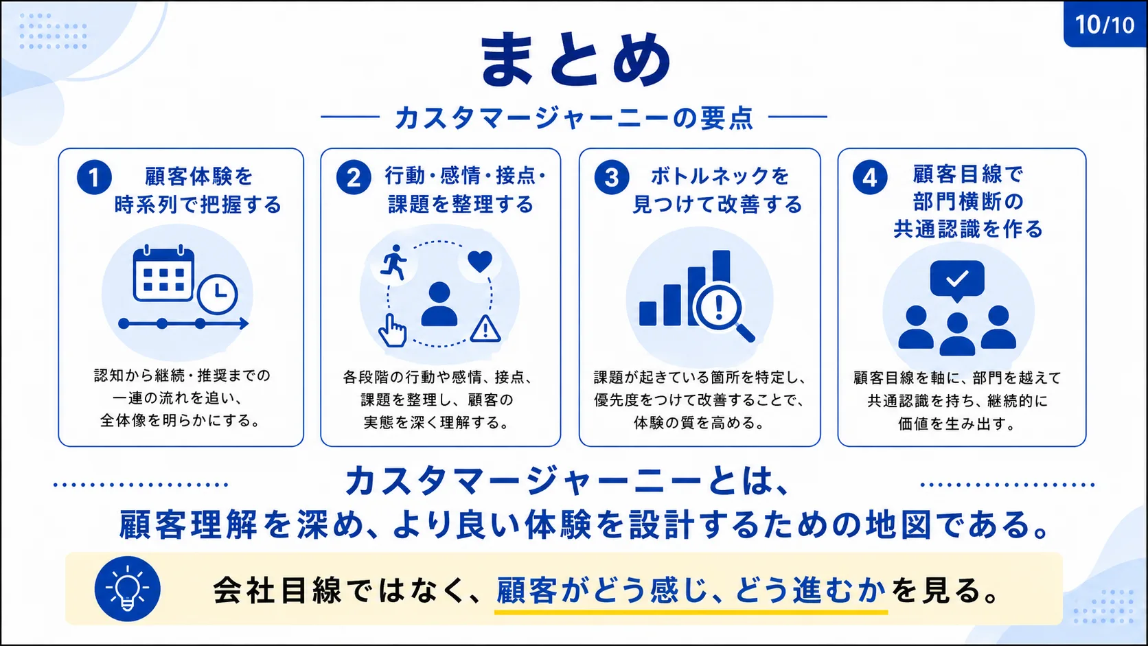 まとめ