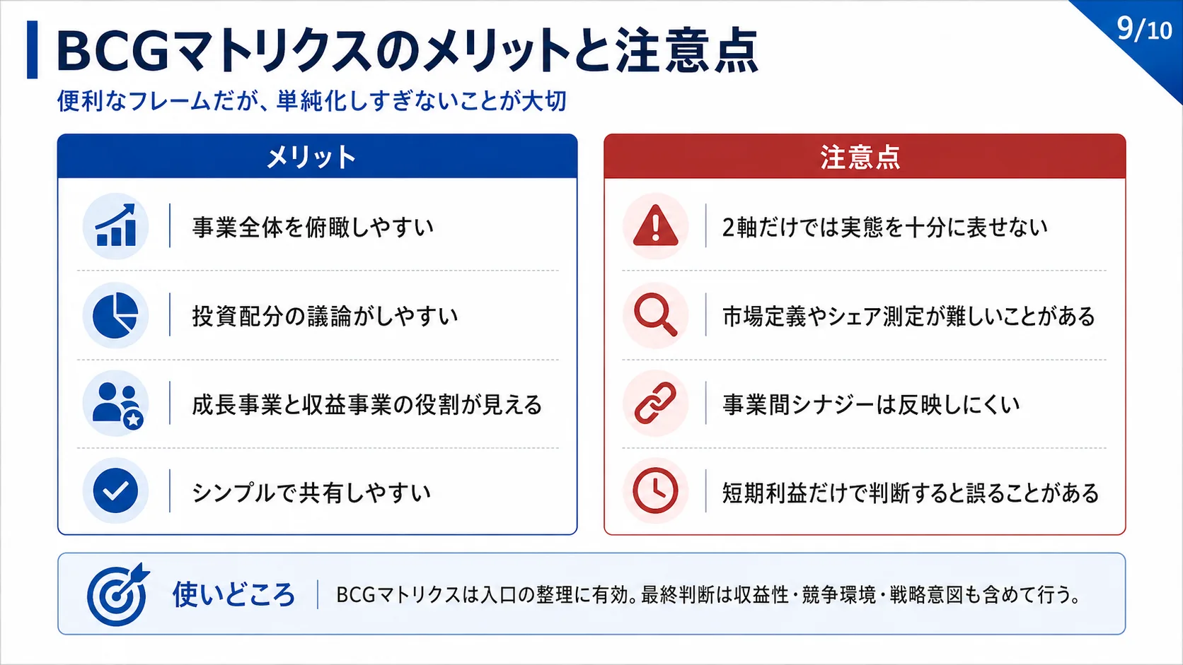 BCGマトリクスのメリットと注意点