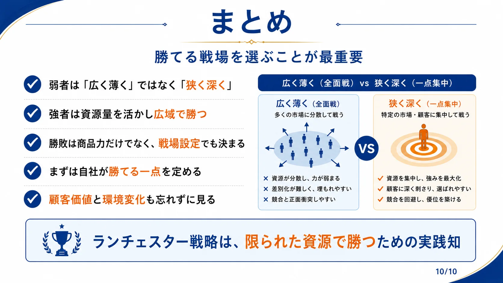 まとめ