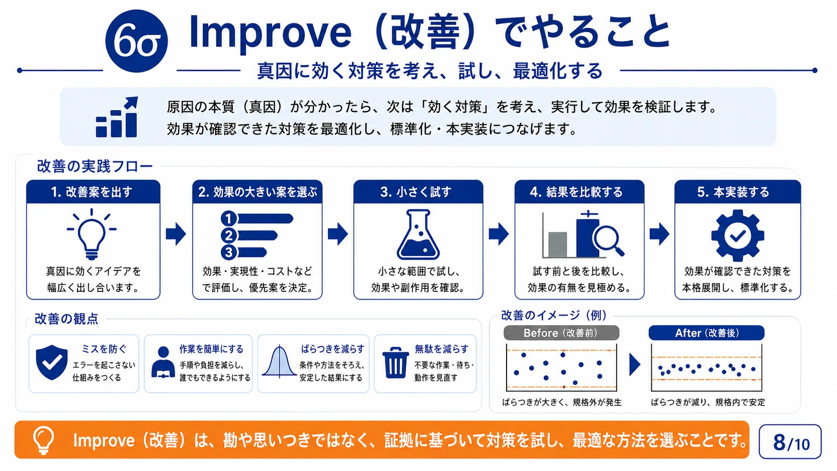 Improve（改善）でやること