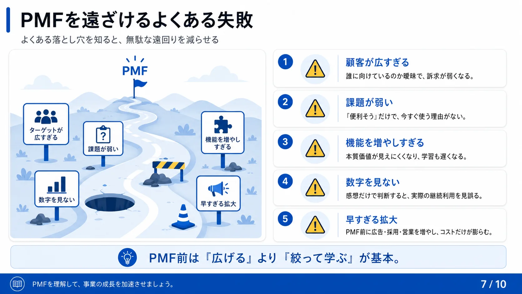 PMFを遠ざけるよくある失敗