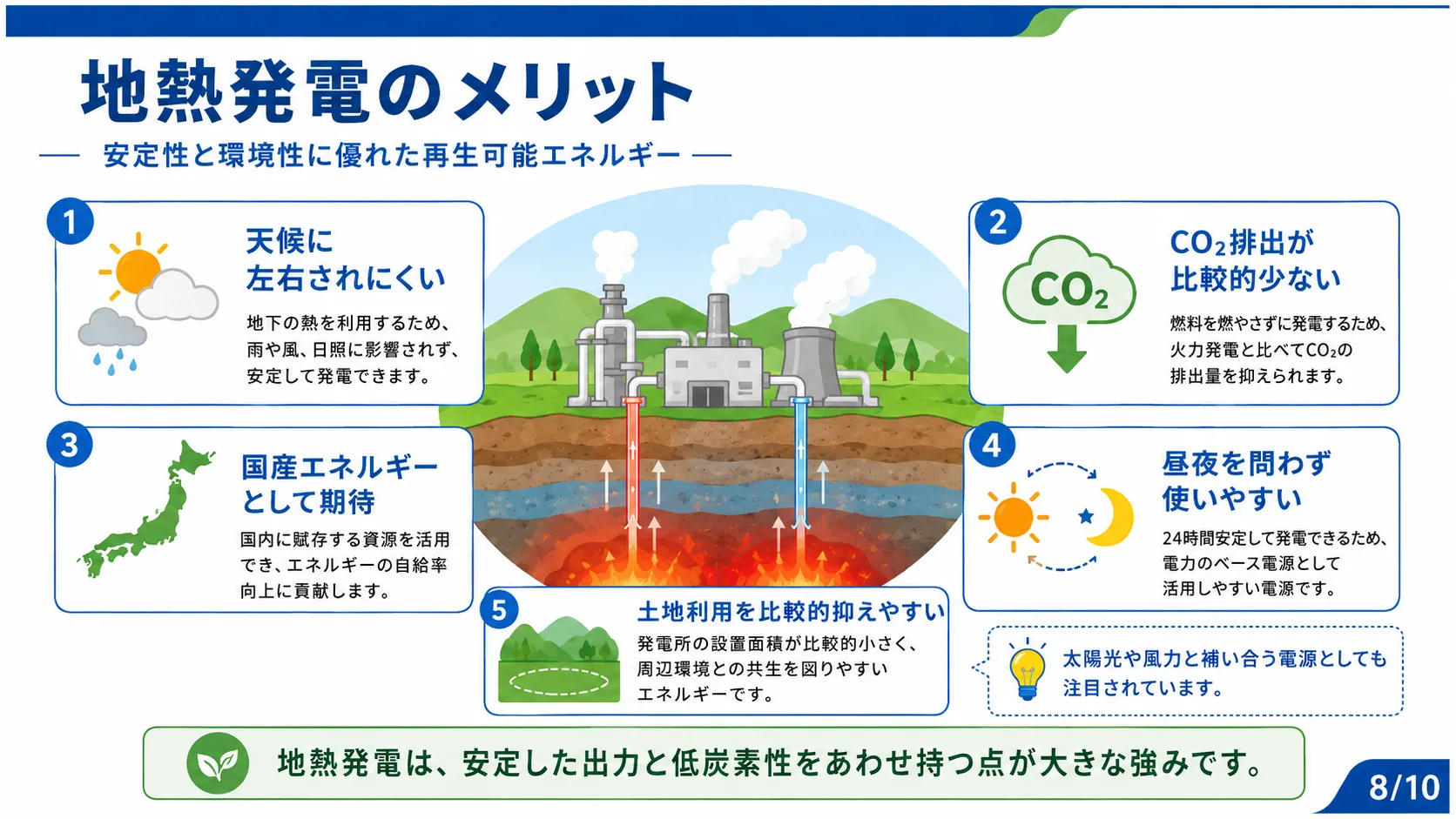 地熱発電のメリット