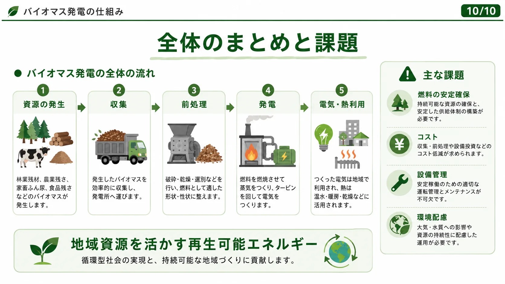 全体のまとめと課題