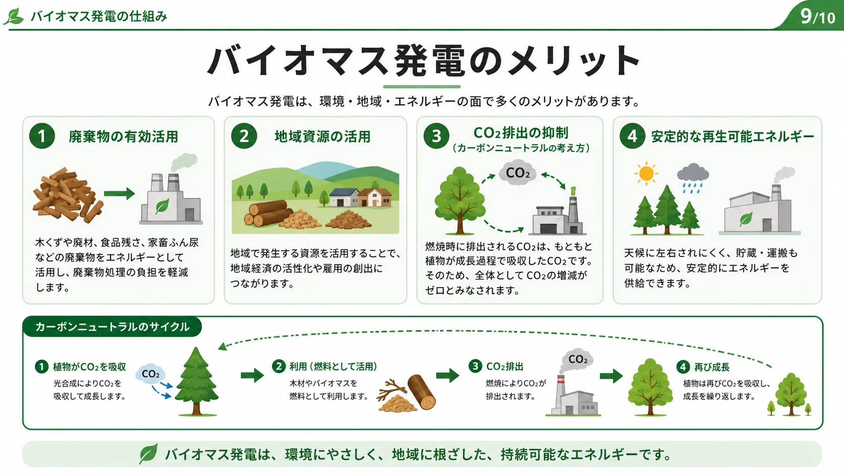 バイオマス発電のメリット