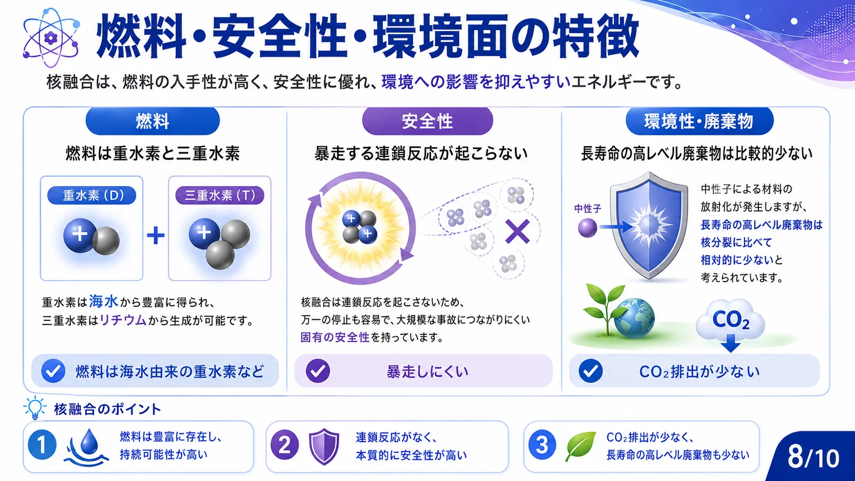 燃料・安全性・環境面の特徴