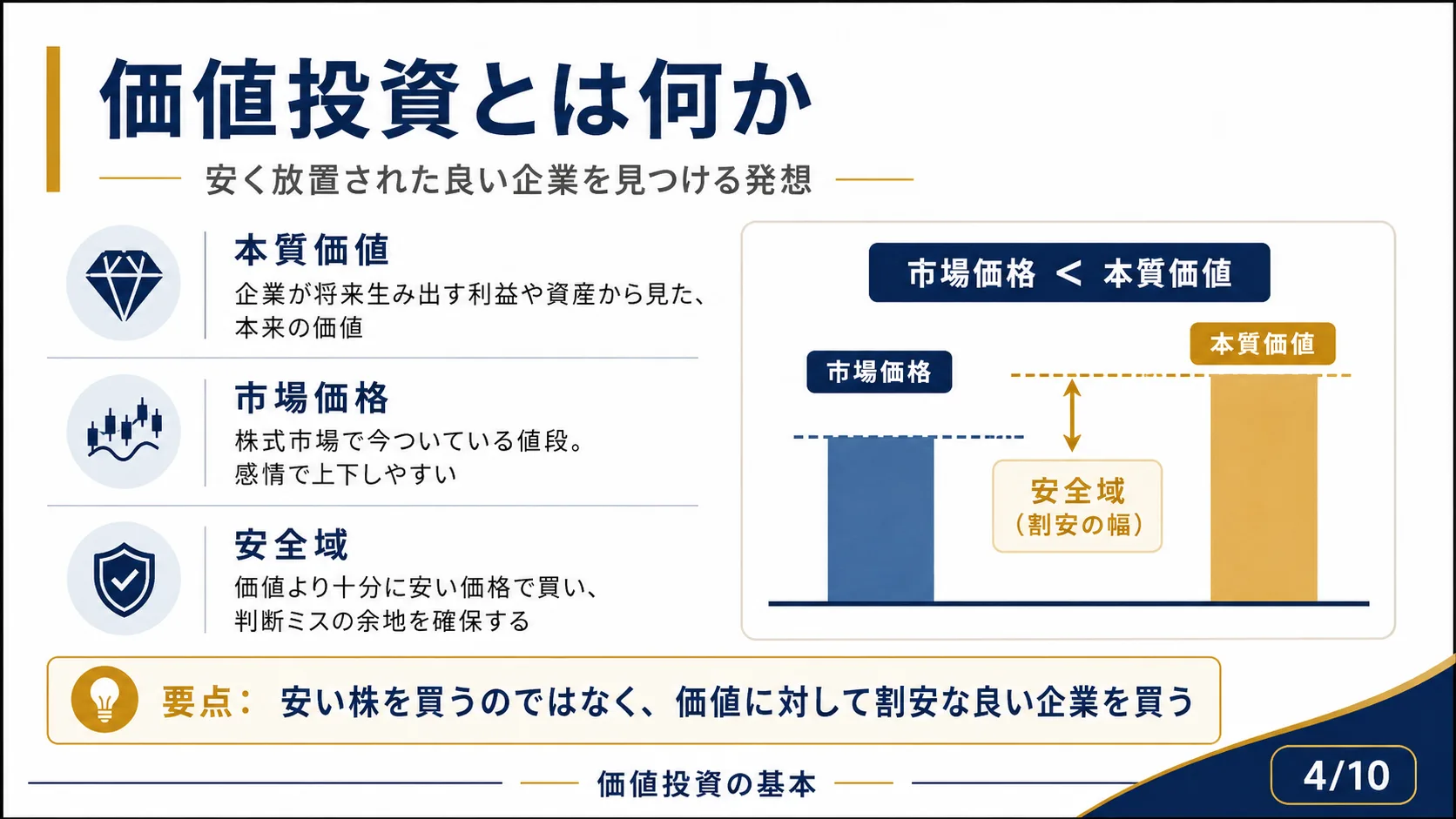価値投資とは何か