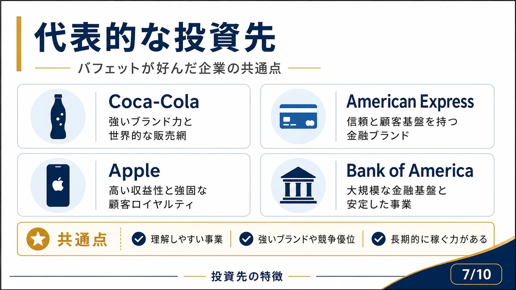 代表的な投資先