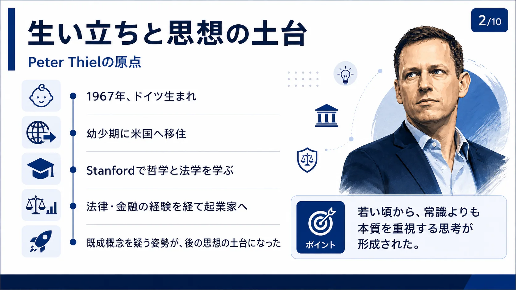 生い立ちと思想の土台