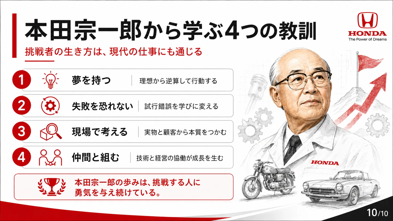 本田宗一郎から学ぶ4つの教訓