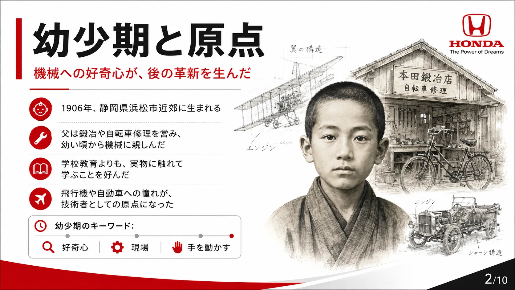 幼少期と原点