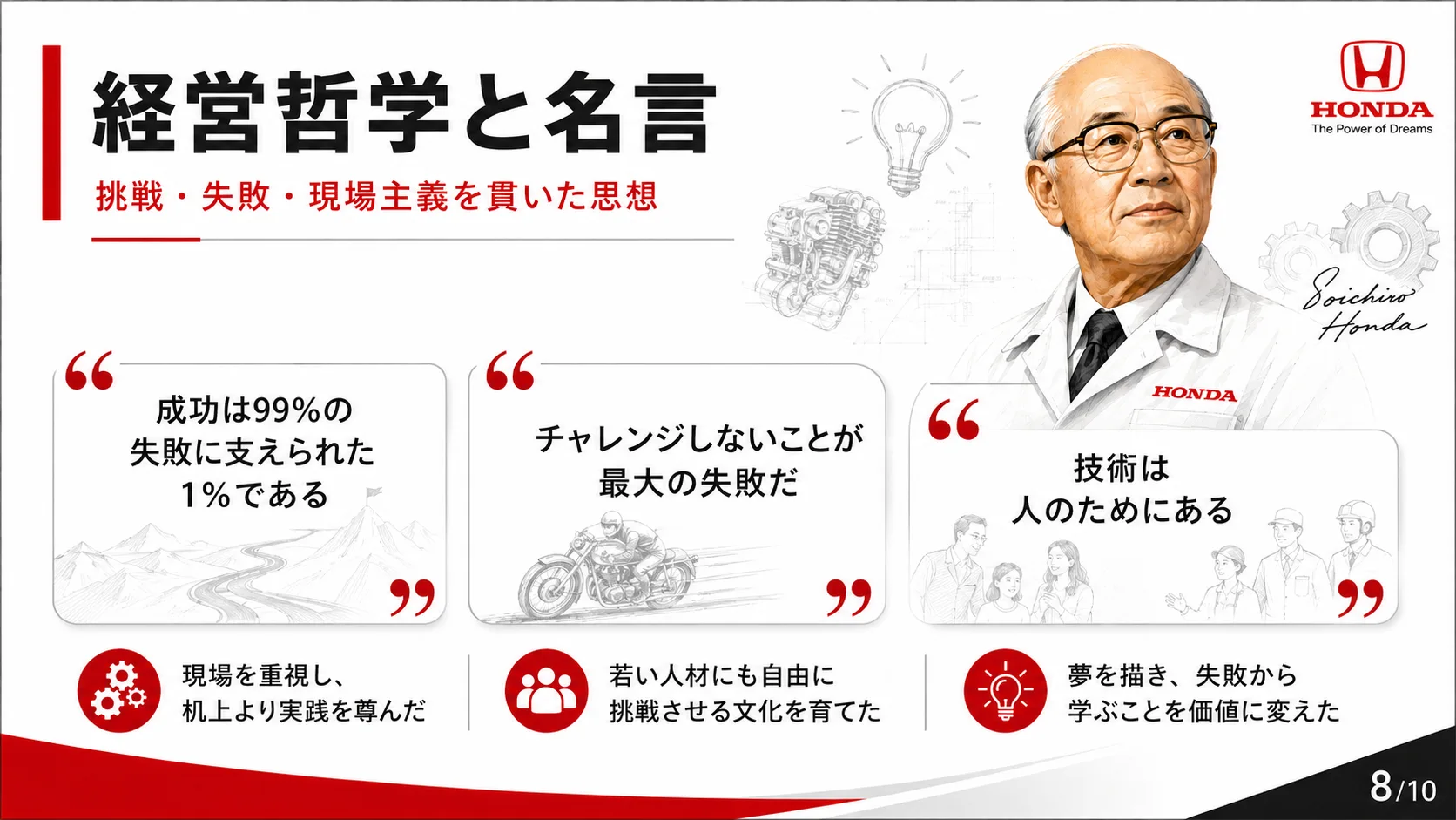 経営哲学と名言
