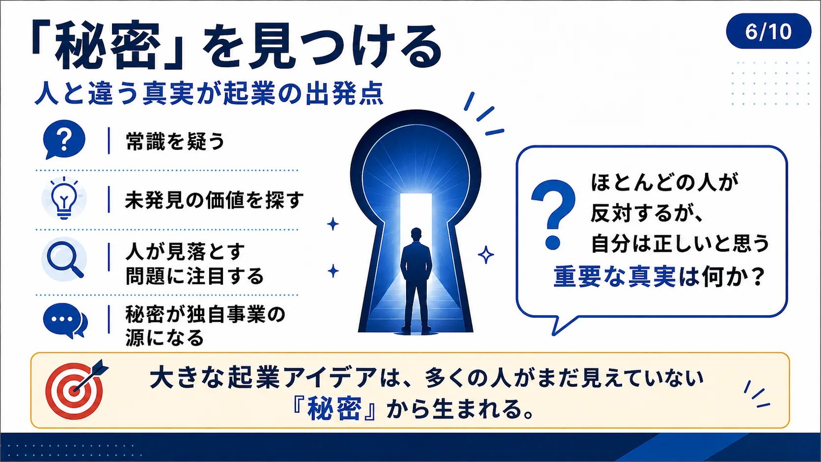 「秘密」を見つける