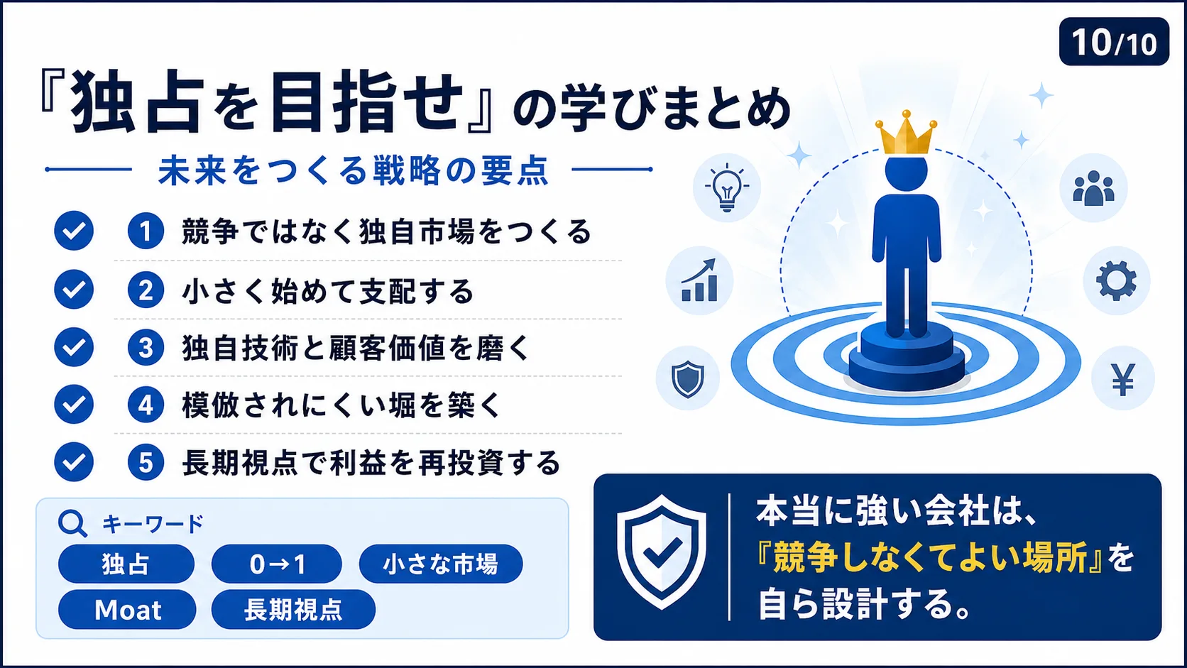 「独占を目指せ」の学びまとめ
