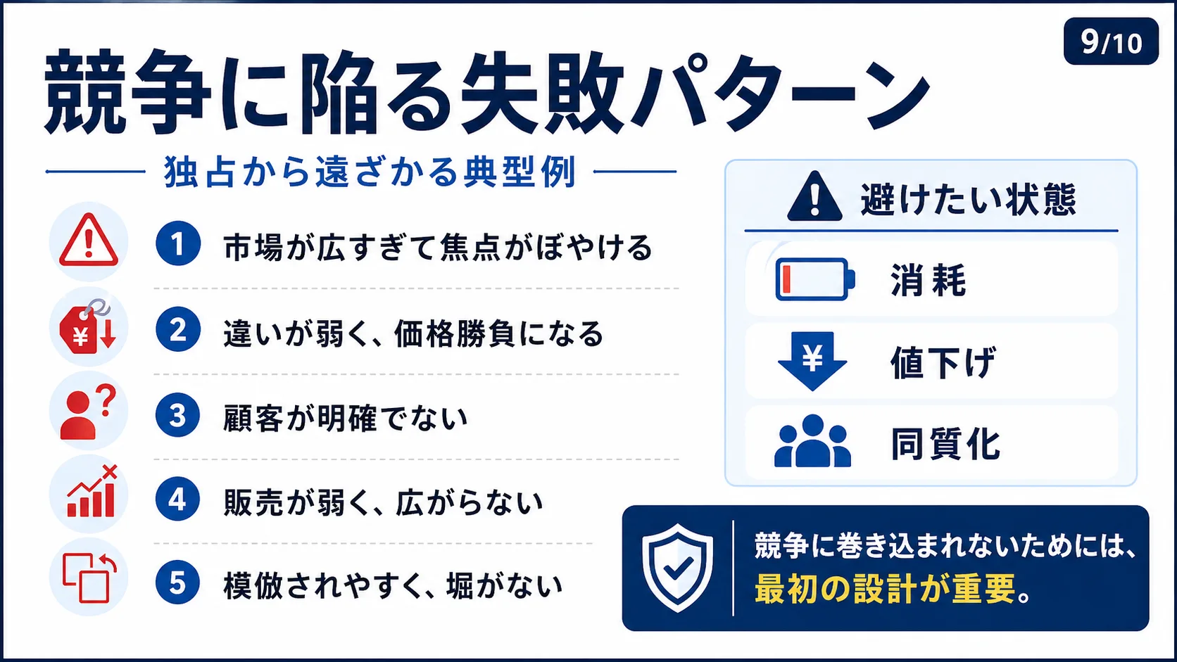 競争に陥る失敗パターン