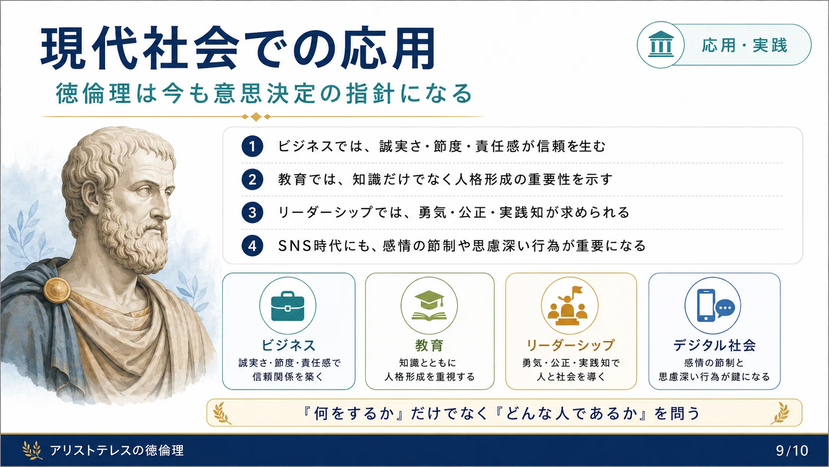 現代社会での応用
