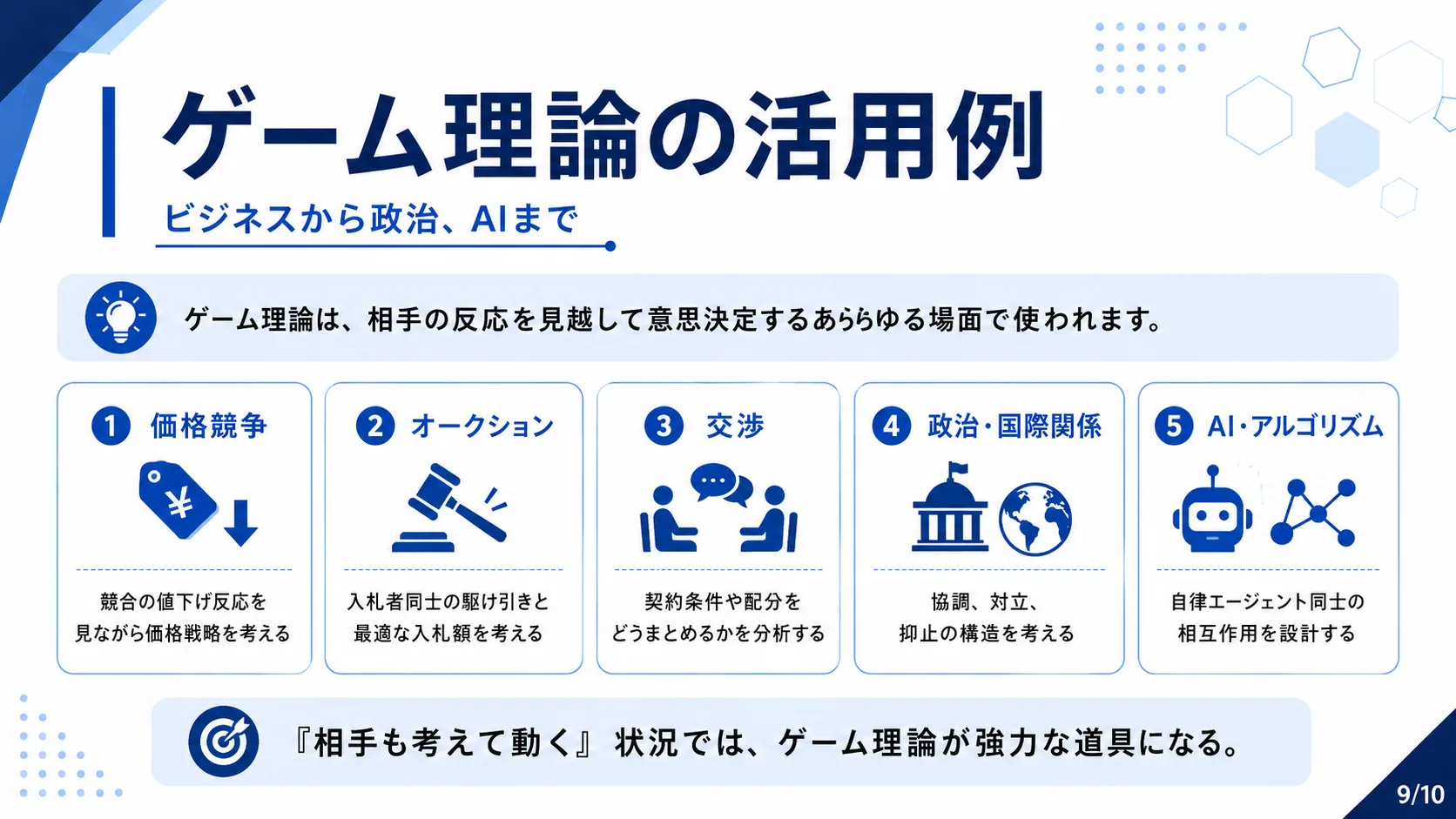 ゲーム理論の活用例