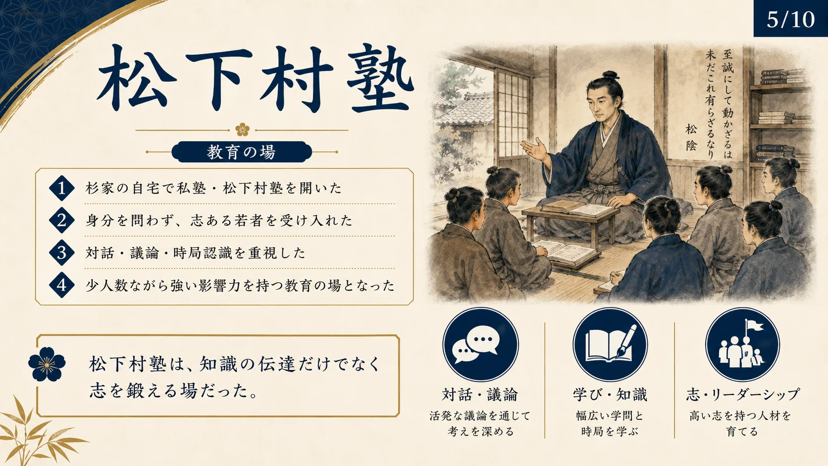 松下村塾