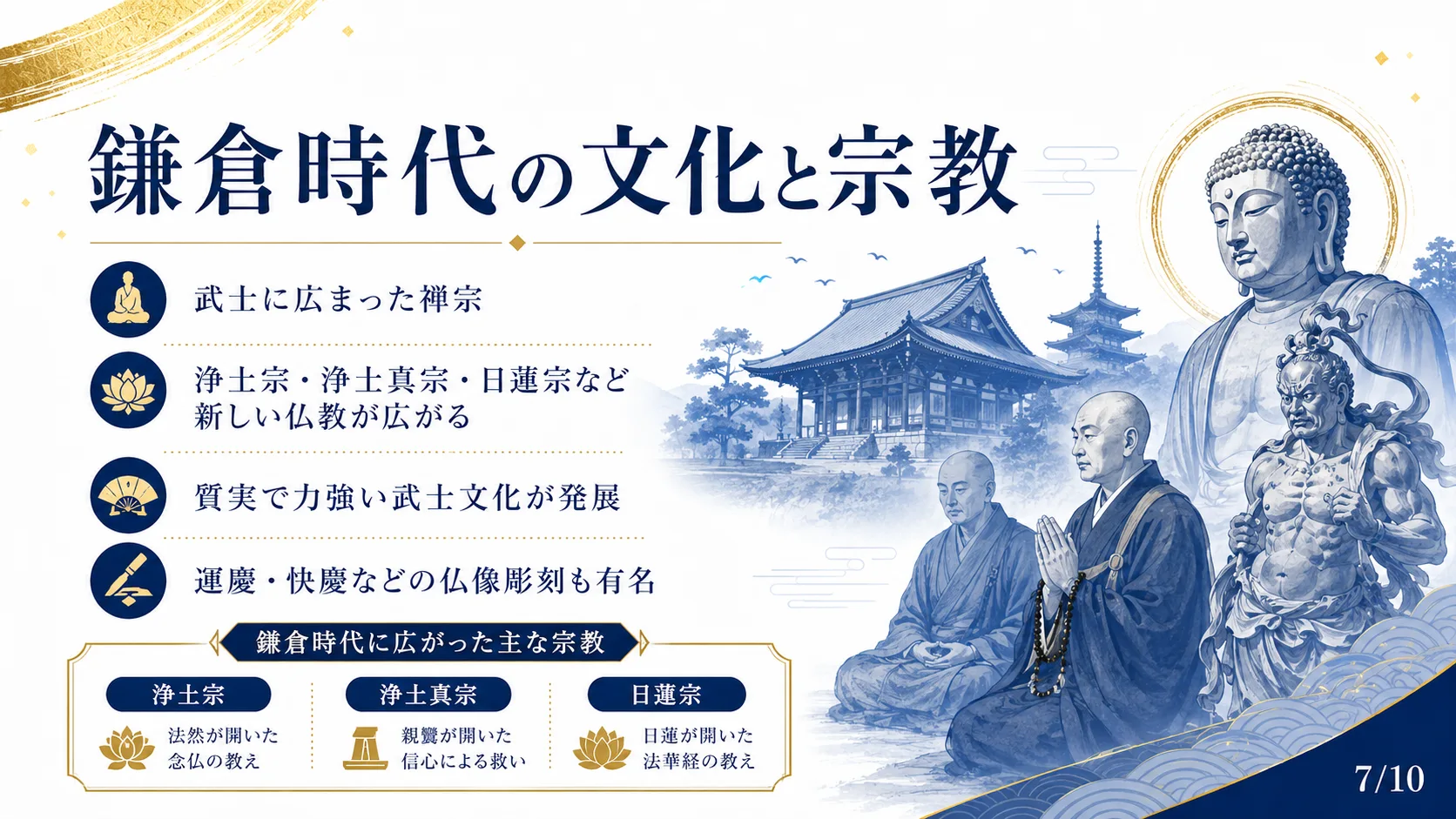鎌倉時代の文化と宗教