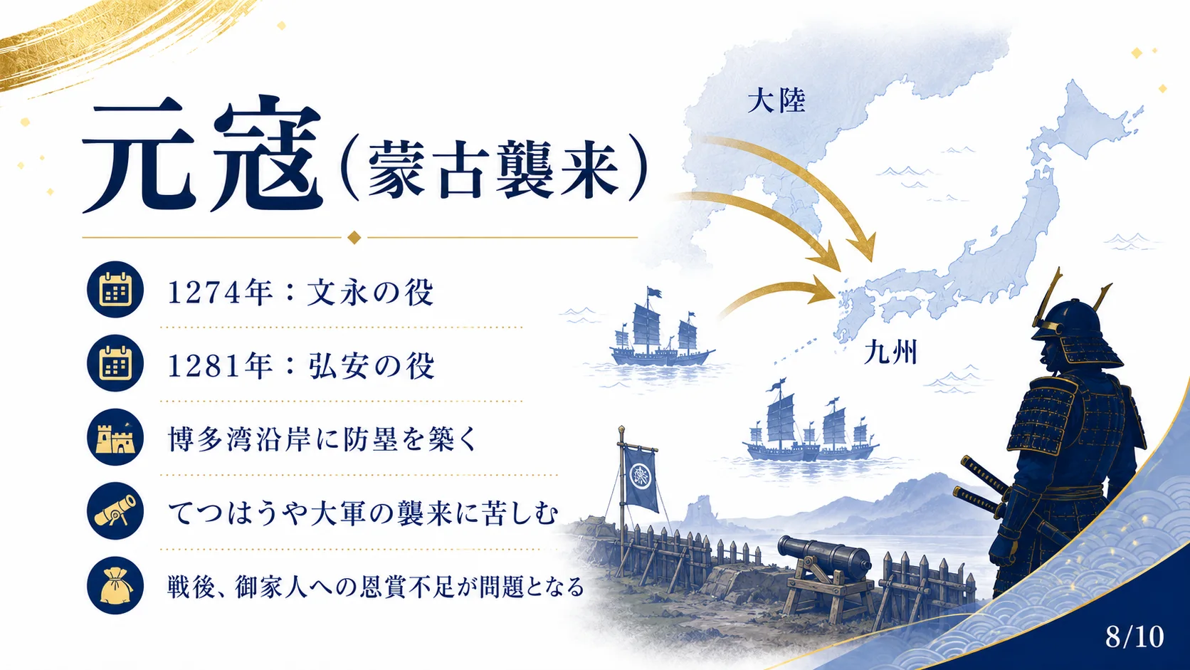 元寇（蒙古襲来）