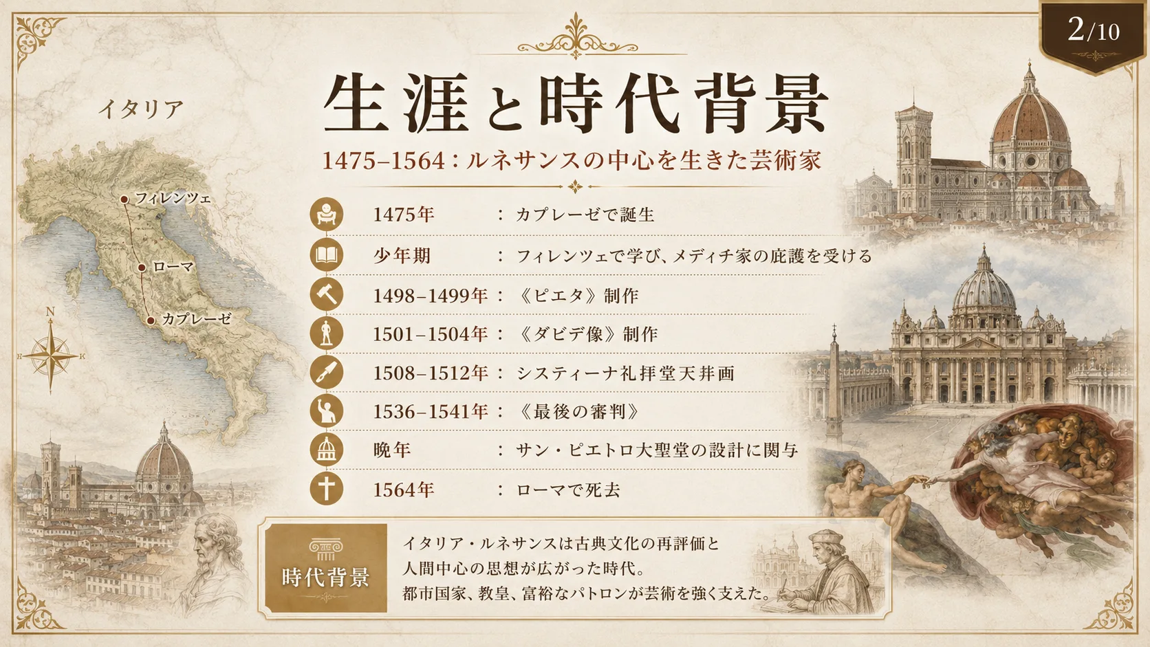 生涯と時代背景