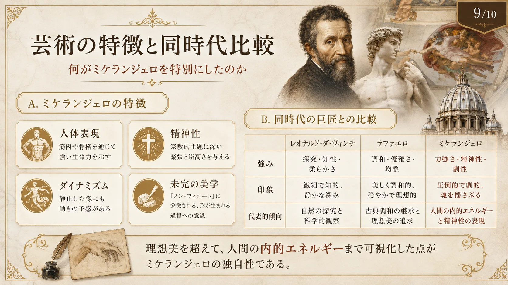 芸術の特徴と同時代比較