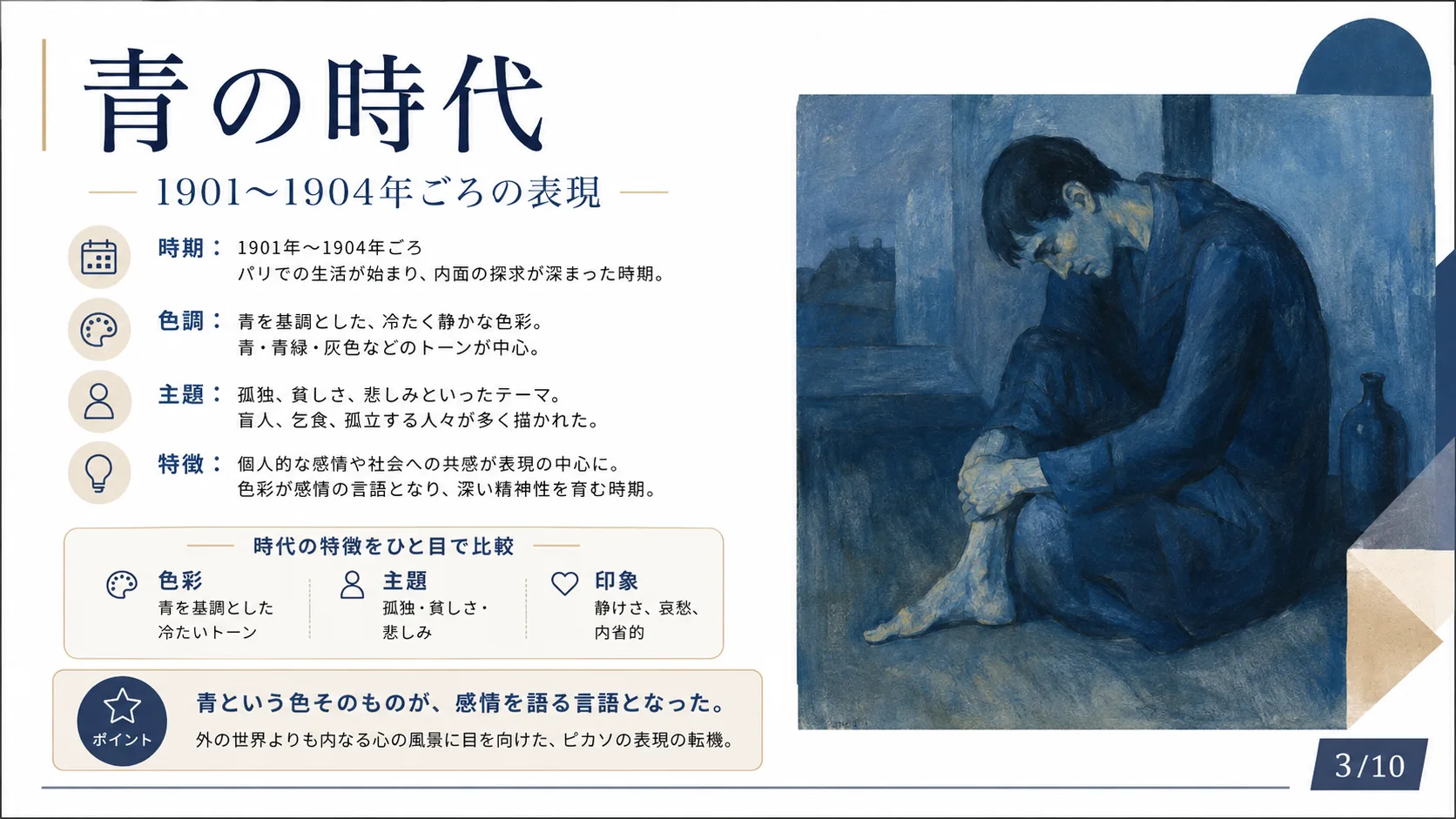 青の時代（1901〜1904年ごろ）
