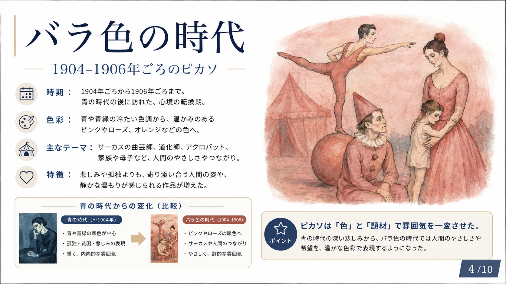 バラ色の時代（1904〜1906年ごろ）