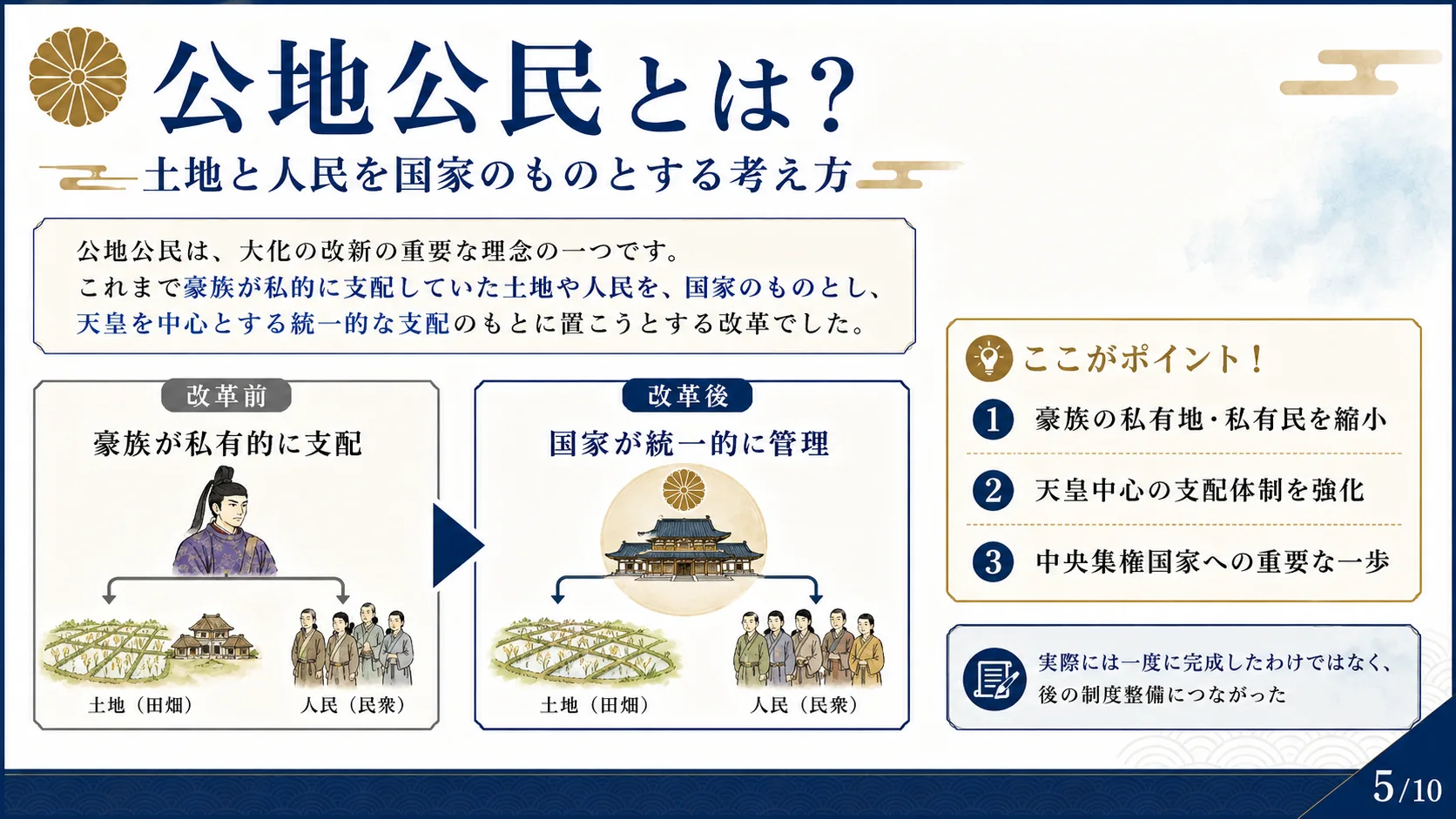 公地公民とは？