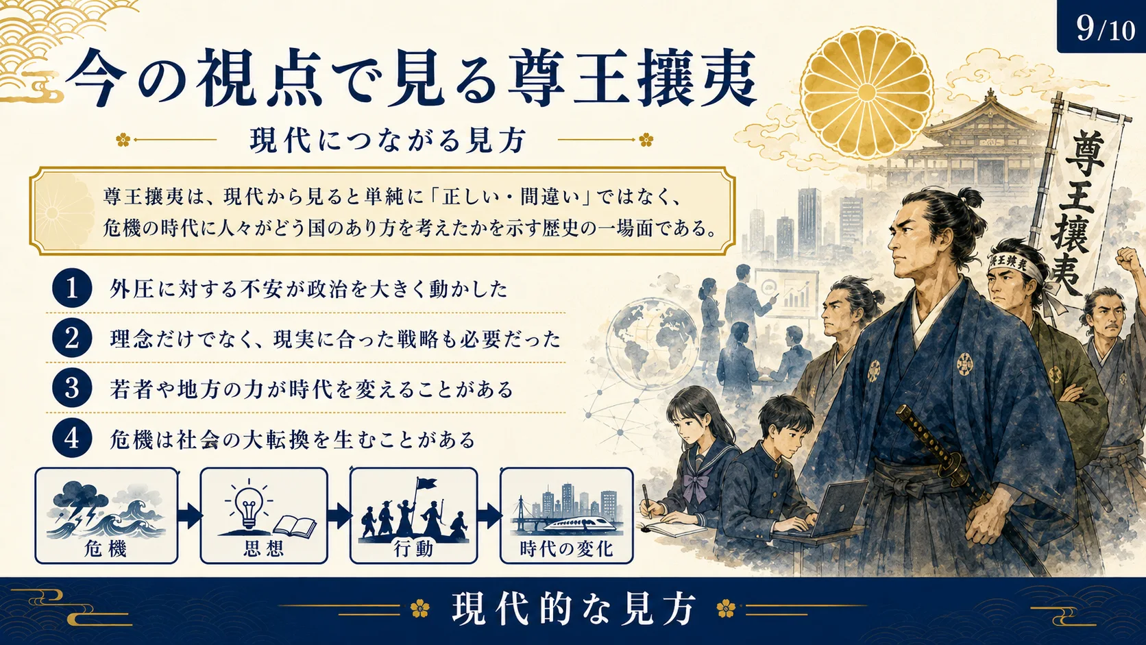 今の視点で見る尊王攘夷