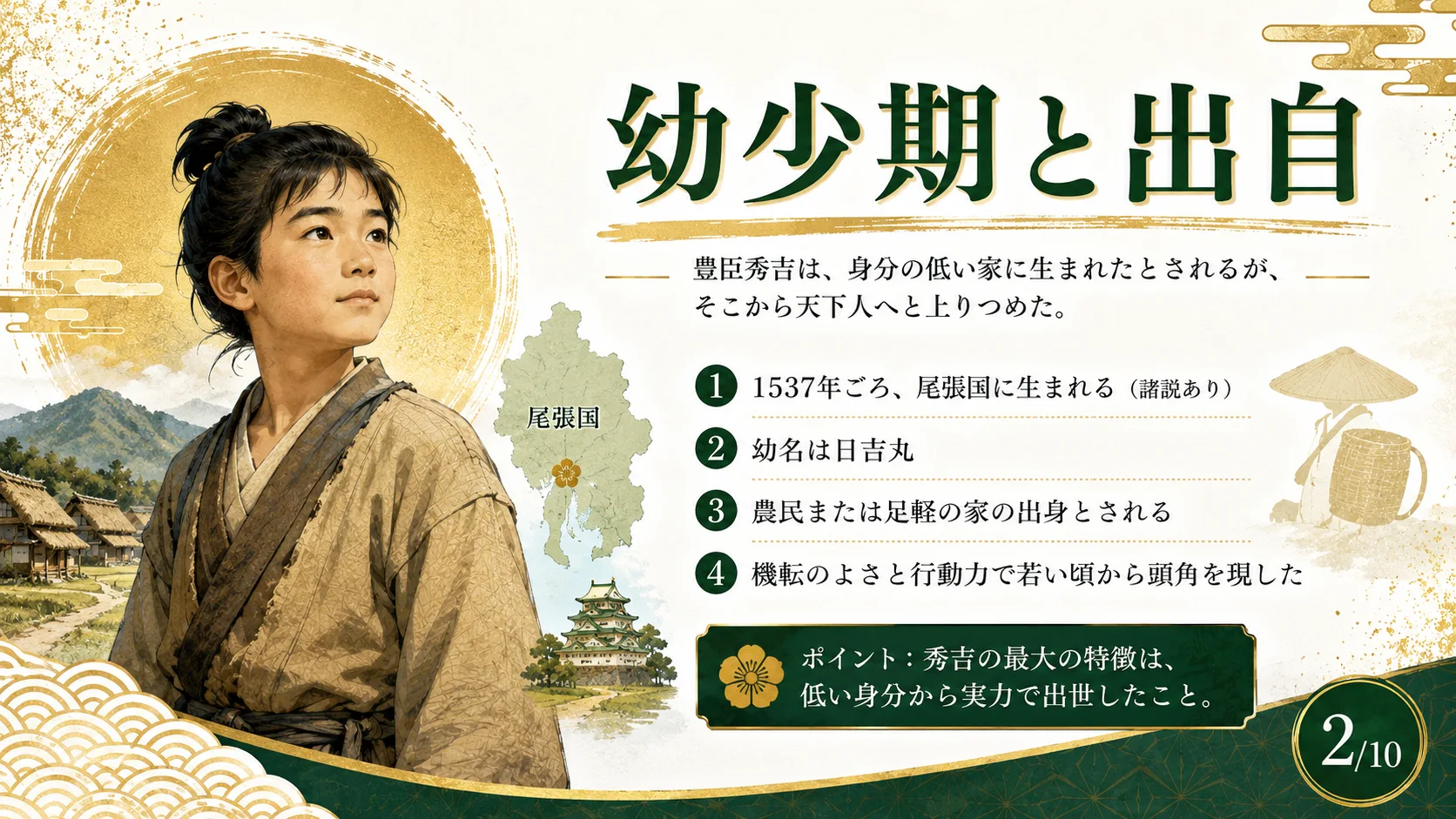 幼少期と出自