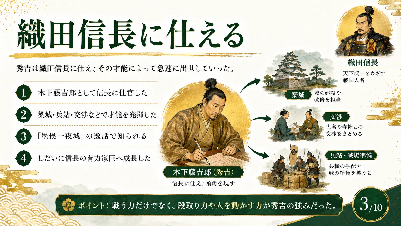織田信長に仕える