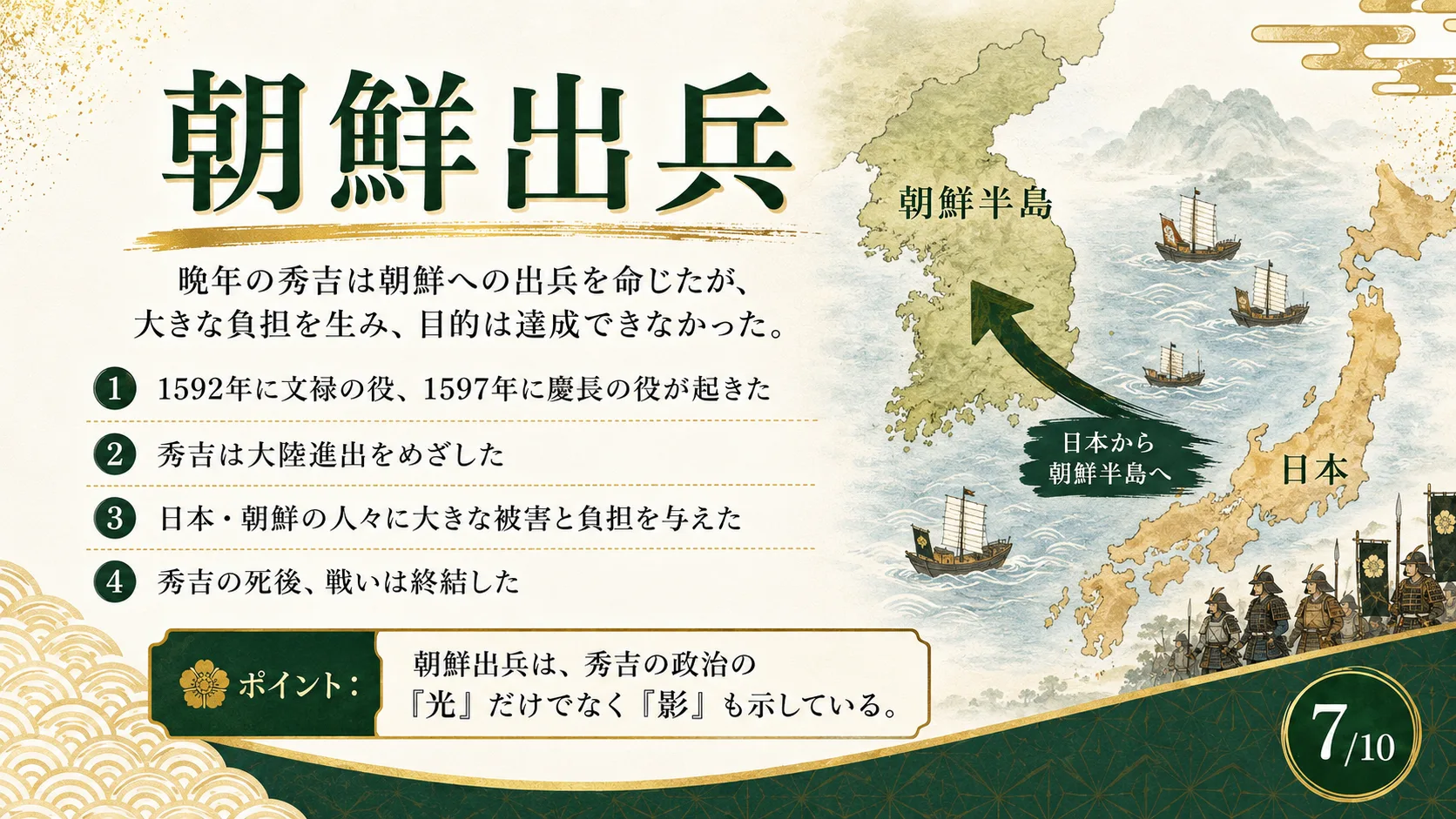 朝鮮出兵