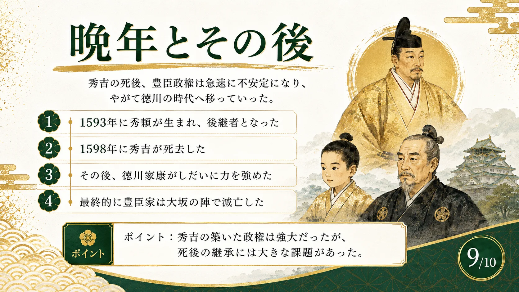 晩年とその後